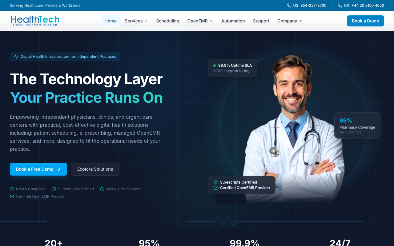 Homepage preview of Healthtech International